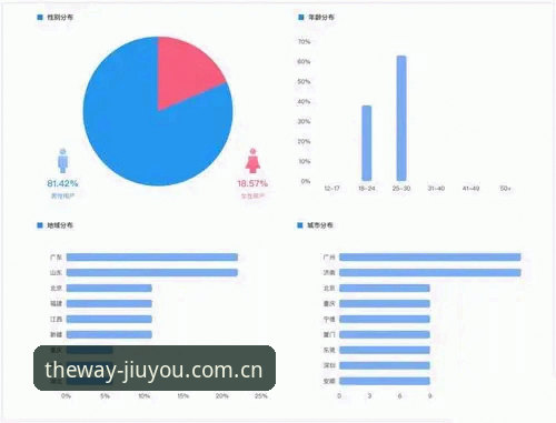 九游官网快速访问 九游官方平台2025年Q1版本深度评测:从数据看直播平台的新变局