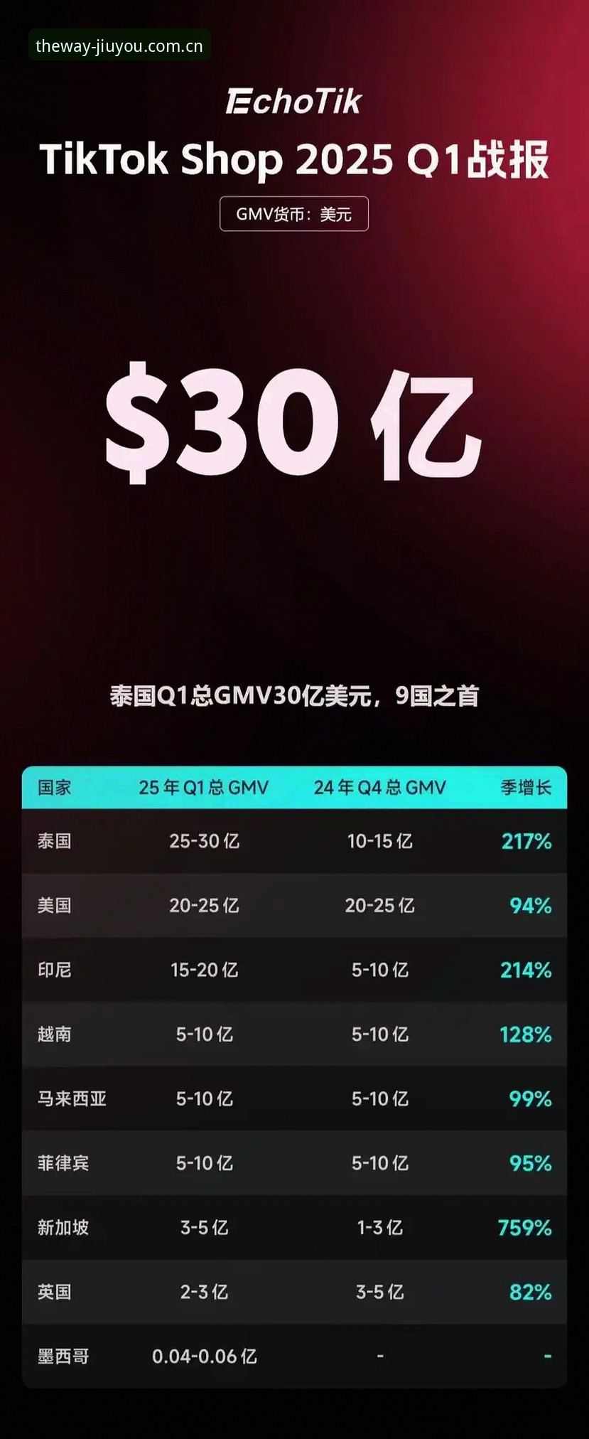 九游官网快速访问 九游官网快速访问 vs 同类平台:2025年Q1版本更新后,哪个更值得选择?