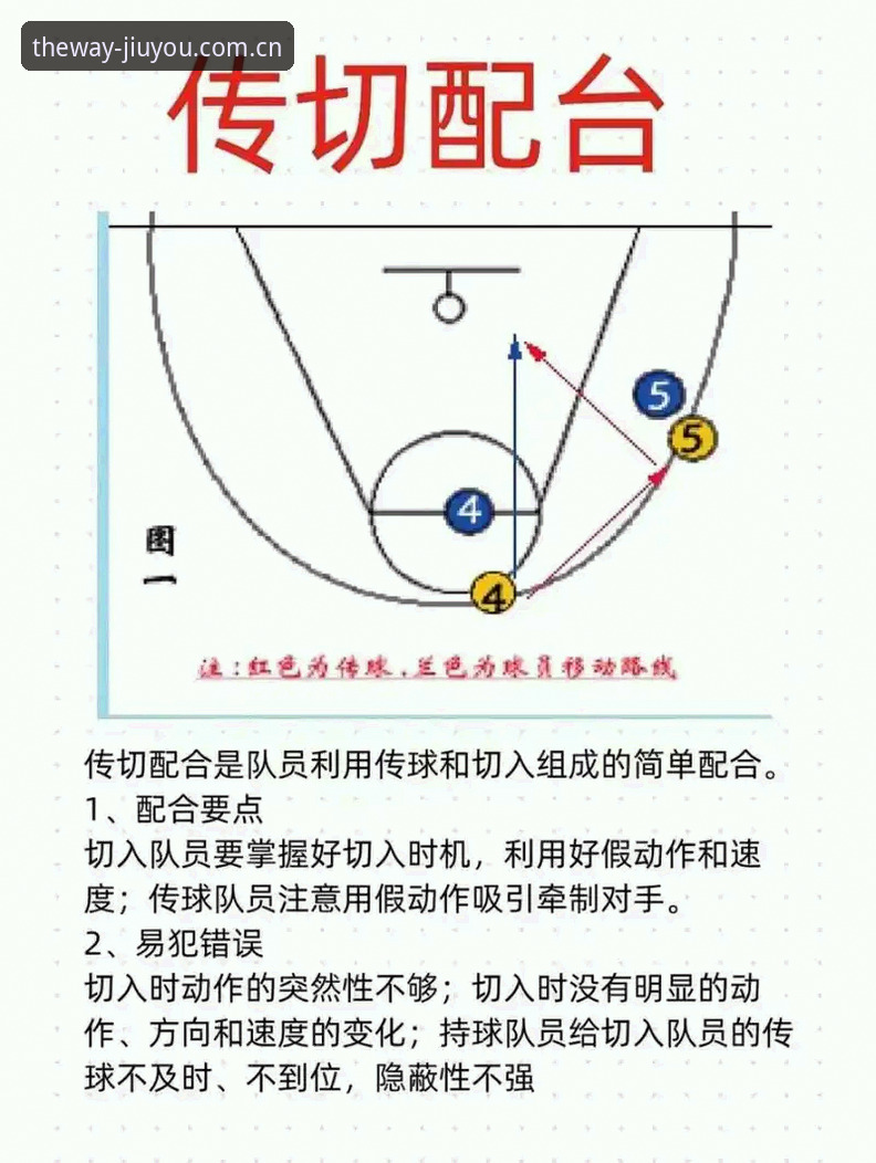 九游官方平台雷吉亚纳篮球引援分析教程：从奥格贝德交易看懂欧洲联赛操作逻辑